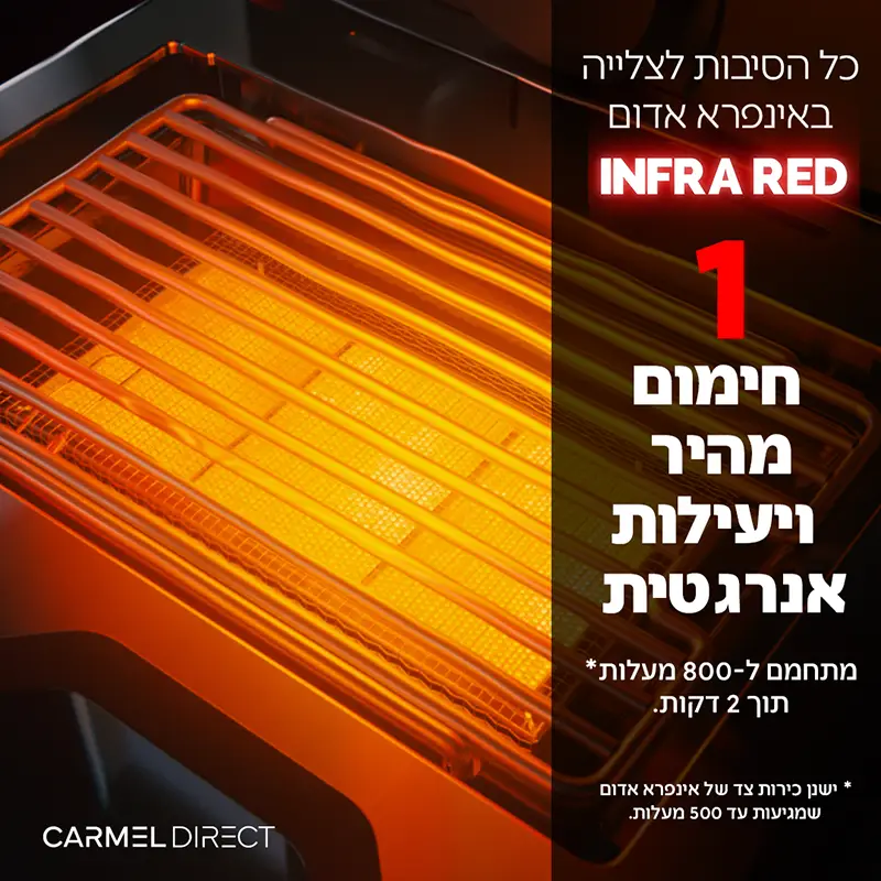 infrared_post 1